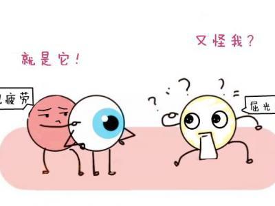 為什么總感覺(jué)眼睛累？