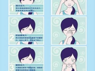 日常生活用眼過度怎么辦？教您幾招快速恢復視力！