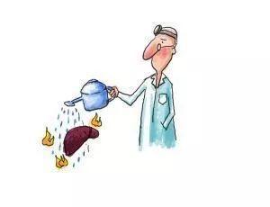 眼睛紅有血絲是怎么回事？