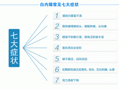 患了白內障，應該常吃這四種食物！