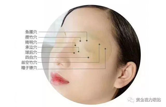 還拿高度近視不當(dāng)回事？熬夜坐過山車-護(hù)眼就用黃金視力眼貼