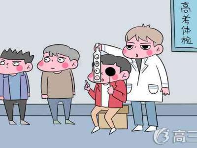 眼睛多少度不可以做近視手術