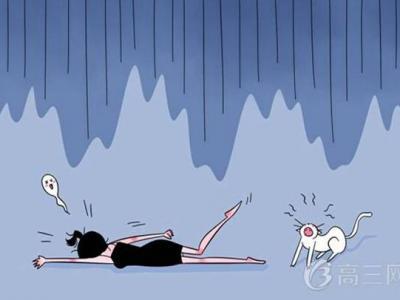 散光是怎么造成的 散光眼能治好嗎