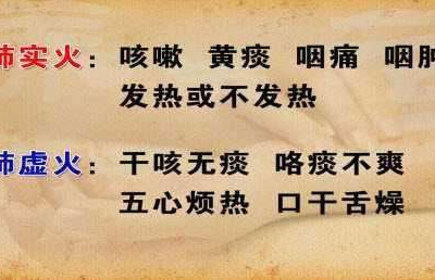中醫(yī)教你一招看虛火還是實火