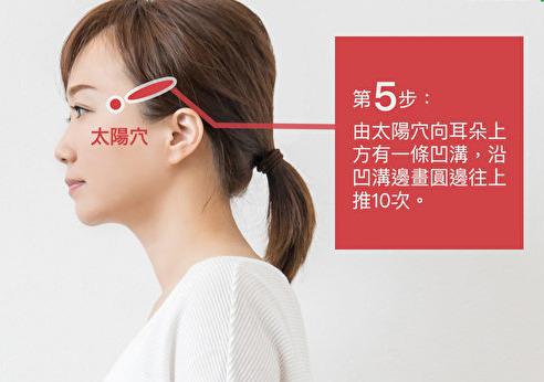 很累卻總是無法入睡？中醫安神助眠的穴位按摩法