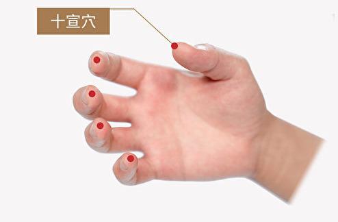 讓血壓升高的四個原因！中醫(yī)一招迅速降血壓