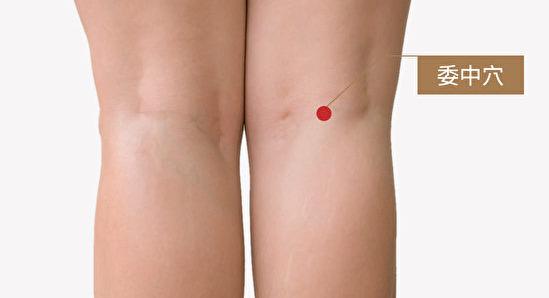 讓血壓升高的四個原因！中醫(yī)一招迅速降血壓