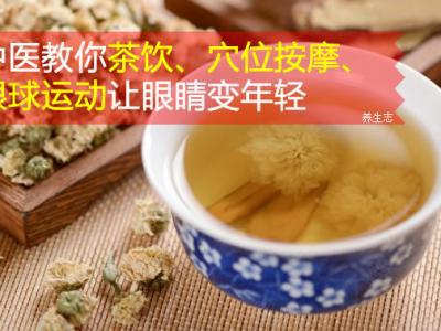 中醫(yī)教你茶飲、穴位按摩、眼球運動讓眼睛變年輕
