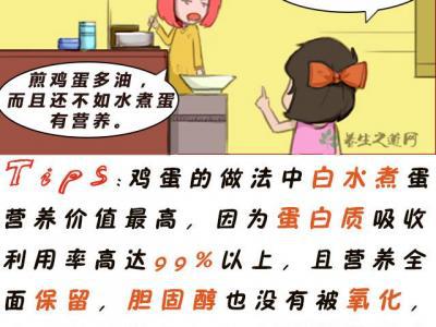 雞蛋怎么吃最有營養