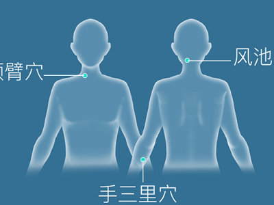 三陰交的準(zhǔn)確位置